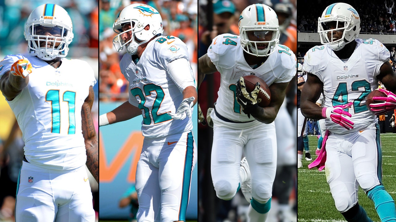 Position review: Offseason WR moves to revolve around Mike Wallace decision